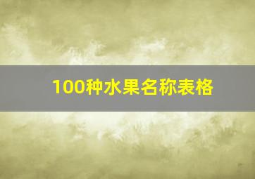 100种水果名称表格