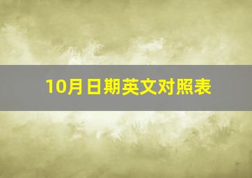 10月日期英文对照表