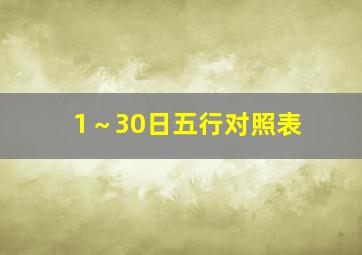 1～30日五行对照表