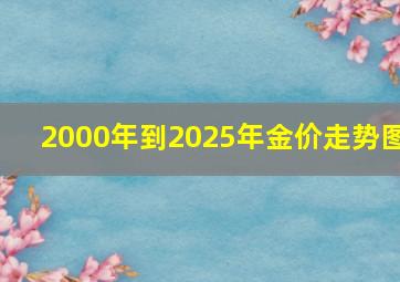 2000年到2025年金价走势图