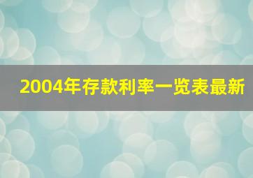 2004年存款利率一览表最新