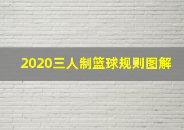 2020三人制篮球规则图解