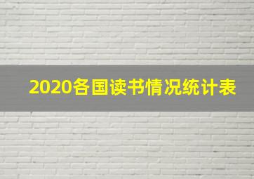 2020各国读书情况统计表