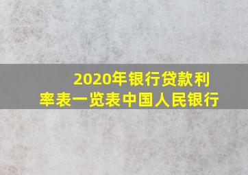 2020年银行贷款利率表一览表中国人民银行