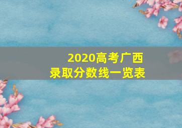 2020高考广西录取分数线一览表