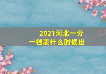 2021河北一分一档表什么时候出