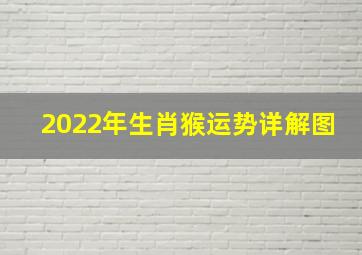 2022年生肖猴运势详解图