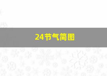 24节气简图