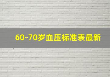 60-70岁血压标准表最新