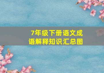 7年级下册语文成语解释知识汇总图