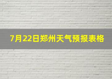 7月22日郑州天气预报表格