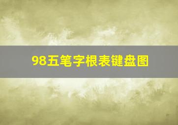 98五笔字根表键盘图