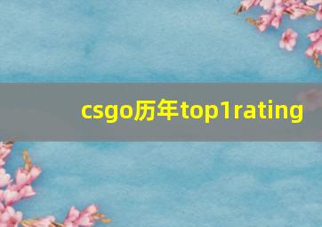 csgo历年top1rating