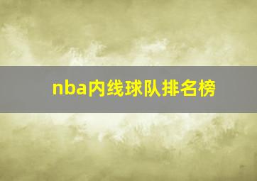 nba内线球队排名榜