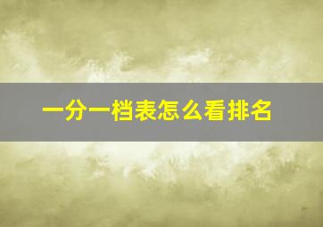 一分一档表怎么看排名