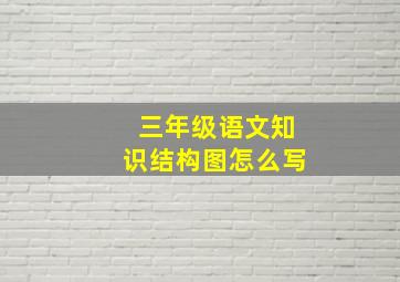 三年级语文知识结构图怎么写