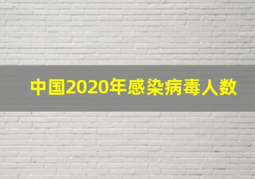 中国2020年感染病毒人数