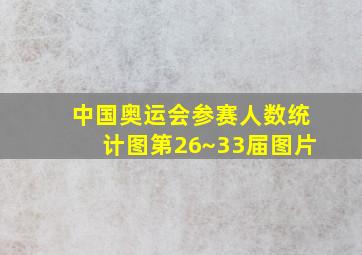 中国奥运会参赛人数统计图第26~33届图片