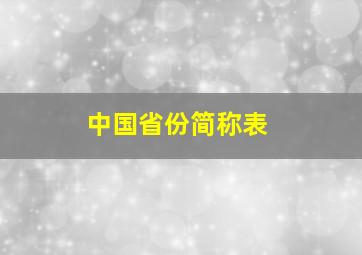 中国省份简称表