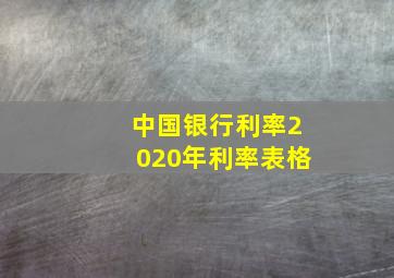 中国银行利率2020年利率表格