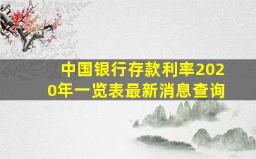 中国银行存款利率2020年一览表最新消息查询