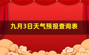 九月3日天气预报查询表