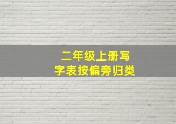 二年级上册写字表按偏旁归类