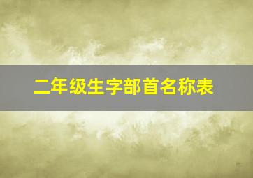 二年级生字部首名称表