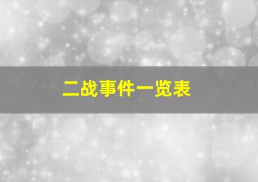 二战事件一览表