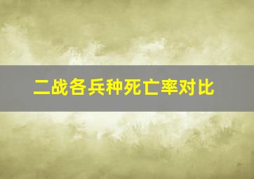 二战各兵种死亡率对比