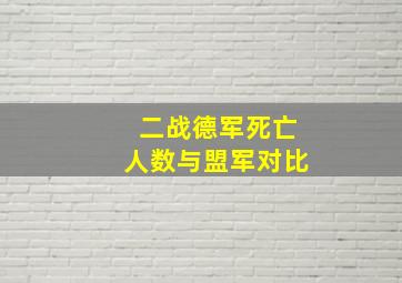 二战德军死亡人数与盟军对比