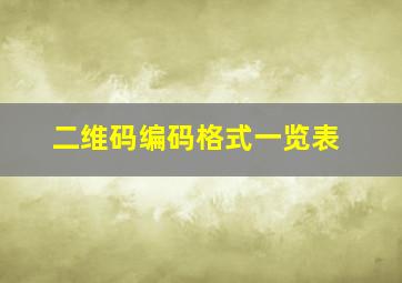 二维码编码格式一览表