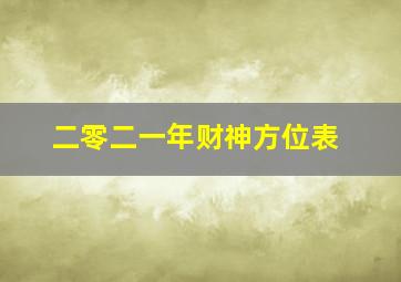 二零二一年财神方位表