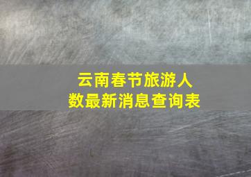 云南春节旅游人数最新消息查询表