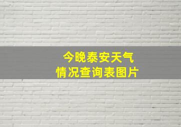 今晚泰安天气情况查询表图片