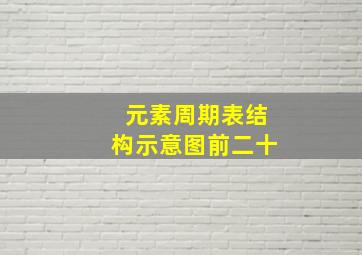 元素周期表结构示意图前二十