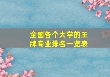 全国各个大学的王牌专业排名一览表