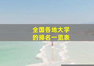 全国各地大学的排名一览表