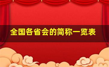 全国各省会的简称一览表