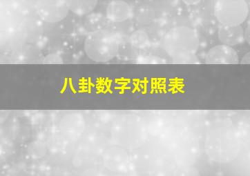 八卦数字对照表