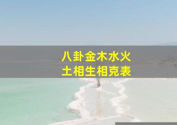 八卦金木水火土相生相克表