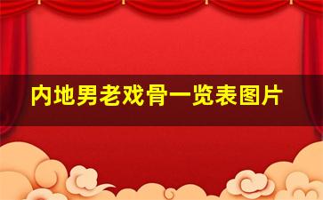 内地男老戏骨一览表图片