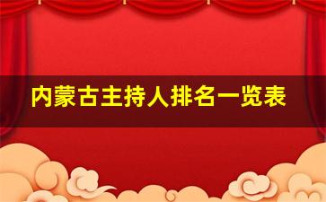 内蒙古主持人排名一览表