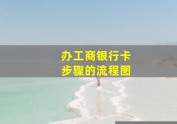 办工商银行卡步骤的流程图