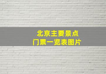 北京主要景点门票一览表图片