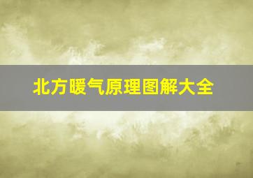 北方暖气原理图解大全