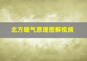 北方暖气原理图解视频