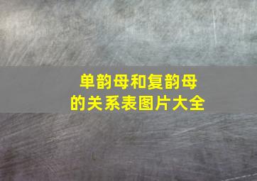 单韵母和复韵母的关系表图片大全