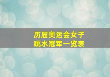 历届奥运会女子跳水冠军一览表