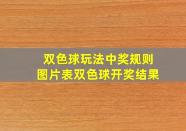 双色球玩法中奖规则图片表双色球开奖结果